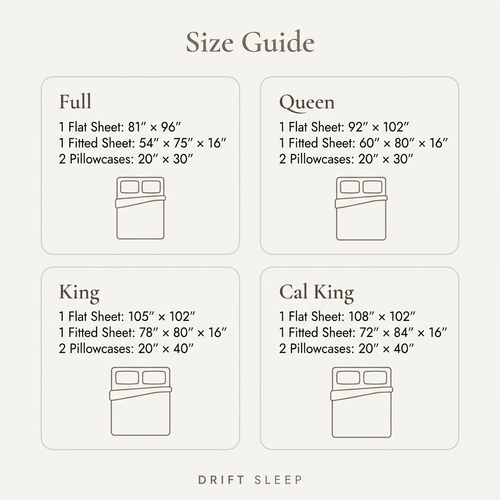 The Bamboo Sheet Set — 100% Bamboo Viscose Sateen