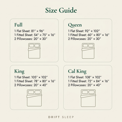 Cooling Bamboo Sheet Set