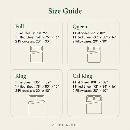 Cooling Bamboo Sheet Set